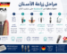 مراحل زراعة الأسنان خطوة بخطوة باستخدام زرعات IMPLA الألمانية من الفحص حتى تركيب التاج النهائي.